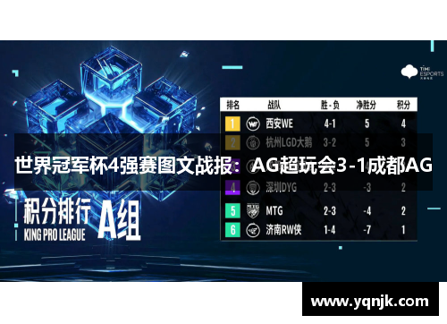 世界冠军杯4强赛图文战报：AG超玩会3-1成都AG