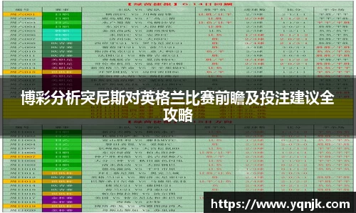 博彩分析突尼斯对英格兰比赛前瞻及投注建议全攻略